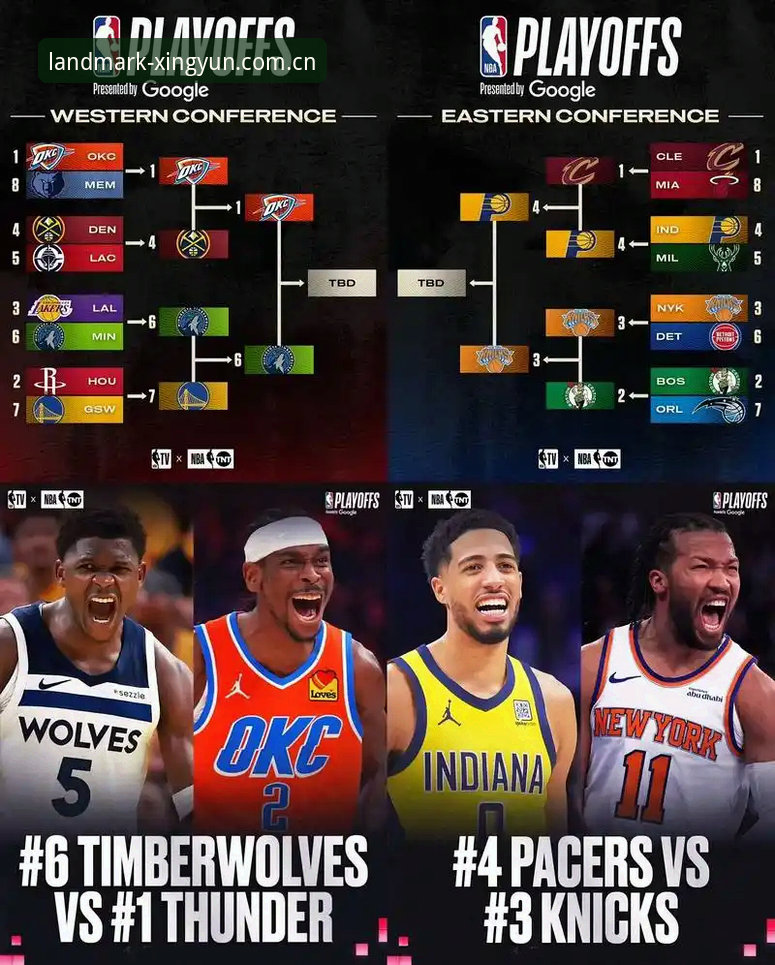 NBA休赛期交易选秀前夜观察指南——从字母哥动向看懂快船棋局